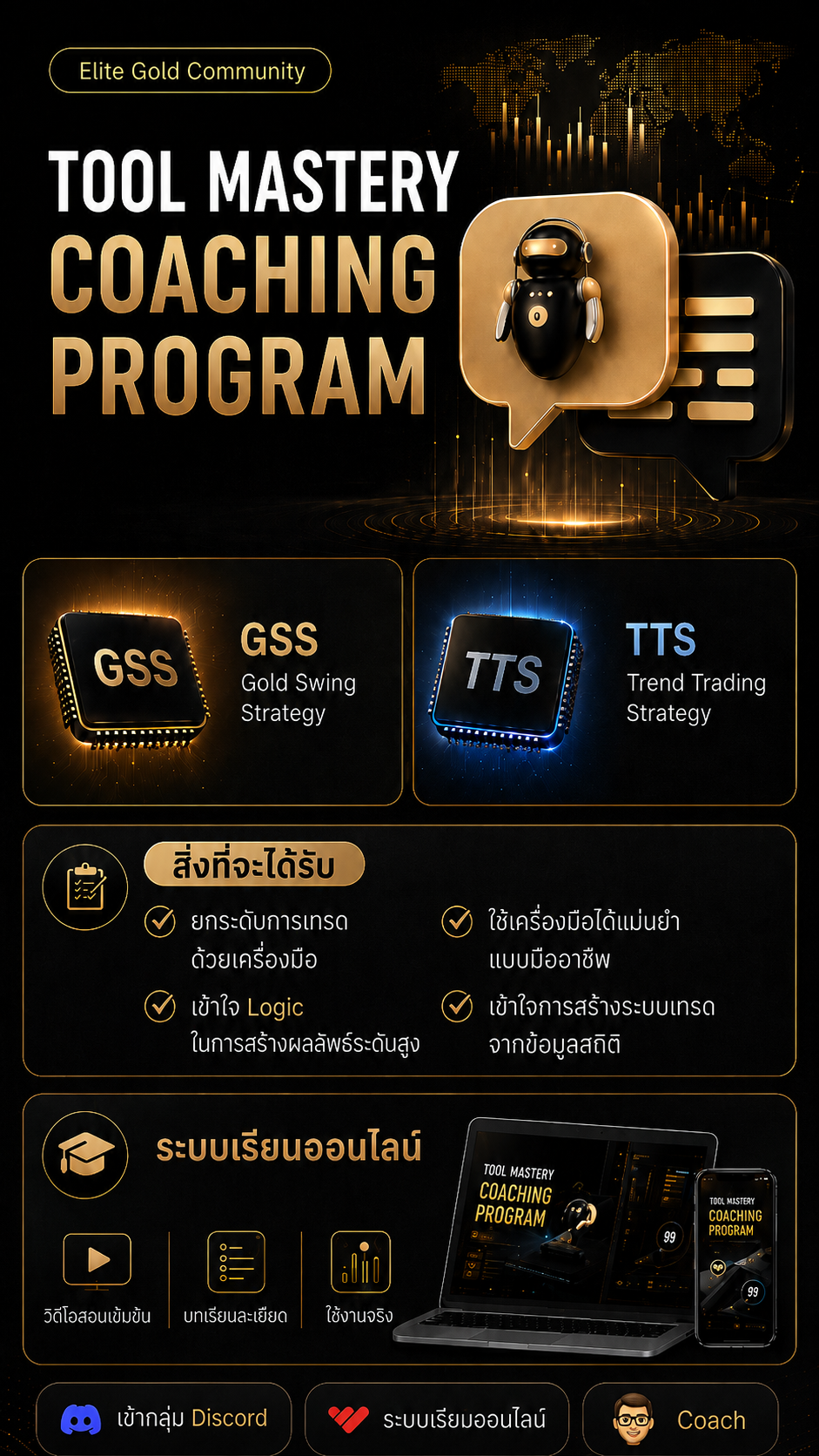 รายละเอียด Tool Mastery Coaching Program ของ TMC